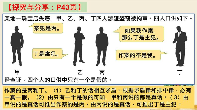 6.1  推理与演绎推理概述 课件5 选择性必修3 逻辑与思维03