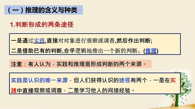 6.1  推理与演绎推理概述 课件5 选择性必修3 逻辑与思维04