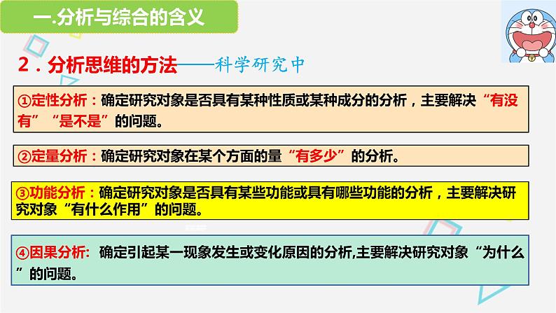 8.2 分析与综合及其辩证关系 课件2选择性必修三逻辑与思维07