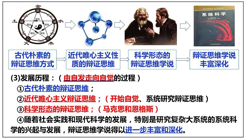 8.1 辩证思维的含义与特征 课件 2选择性必修三逻辑与思维第6页