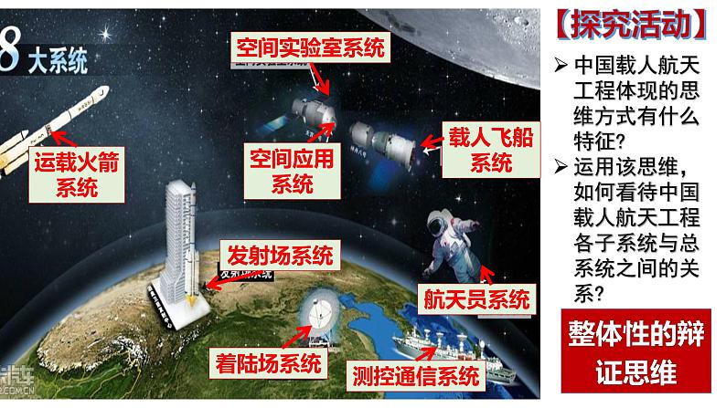 8.1 辩证思维的含义与特征 课件 2选择性必修三逻辑与思维第7页