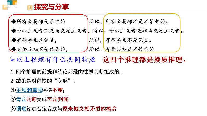 6.2 简单判断的演绎推理方法 课件8选择性必修三逻辑与思维04