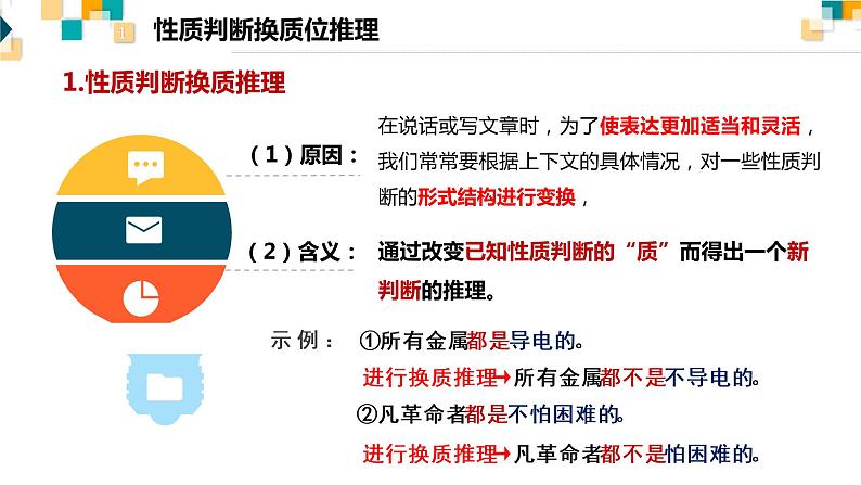 6.2 简单判断的演绎推理方法 课件8选择性必修三逻辑与思维05