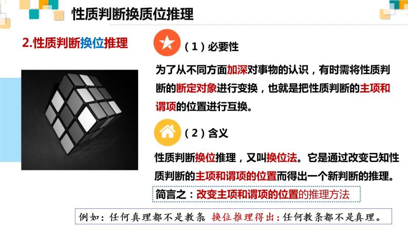 人教统编版选择性必修3 逻辑与思维第二单元 遵循逻辑思维规则第六课 掌握演绎推理方法简单判断的演绎推理方法课前预习ppt课件-教习网|课件下载