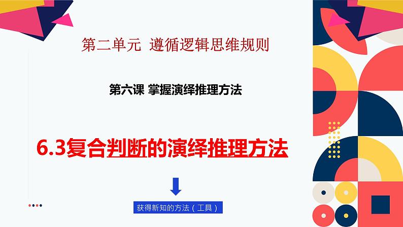 6.3 复合判断的演绎推理方法 课件4 选择性必修三逻辑与思维第1页