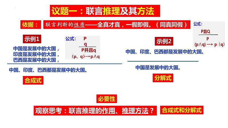 6.3 复合判断的演绎推理方法 课件4 选择性必修三逻辑与思维第3页