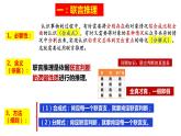 6.3 复合判断的演绎推理方法 课件4 选择性必修三逻辑与思维