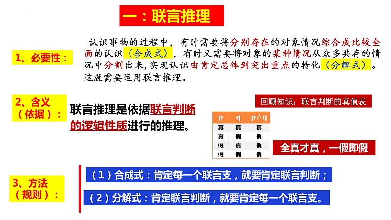 6.3 复合判断的演绎推理方法 课件4 选择性必修三逻辑与思维第4页