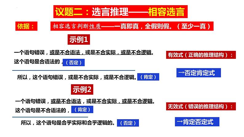 6.3 复合判断的演绎推理方法 课件4 选择性必修三逻辑与思维第8页