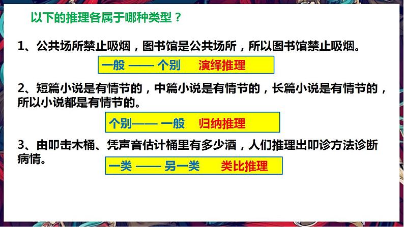 7.1 归纳推理及其方法课件3 选择性必修三逻辑与思维第5页