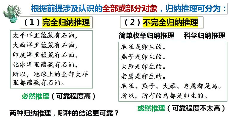 7.1 归纳推理及其方法课件3 选择性必修三逻辑与思维第8页