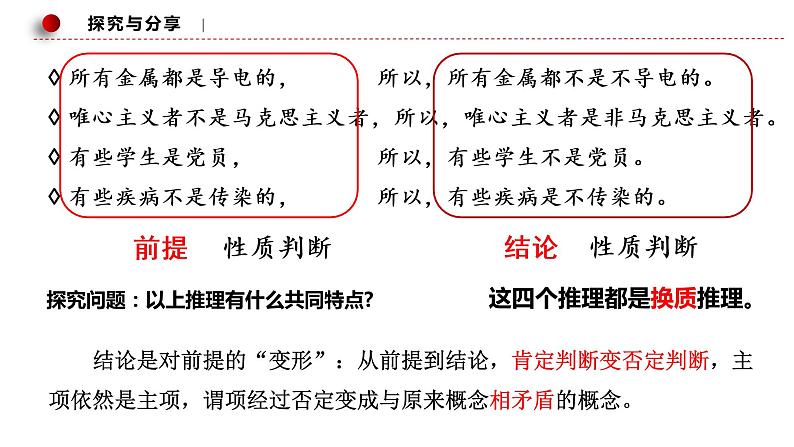 6.2 简单判断的演绎推理方法 课件7选择性必修三逻辑与思维07