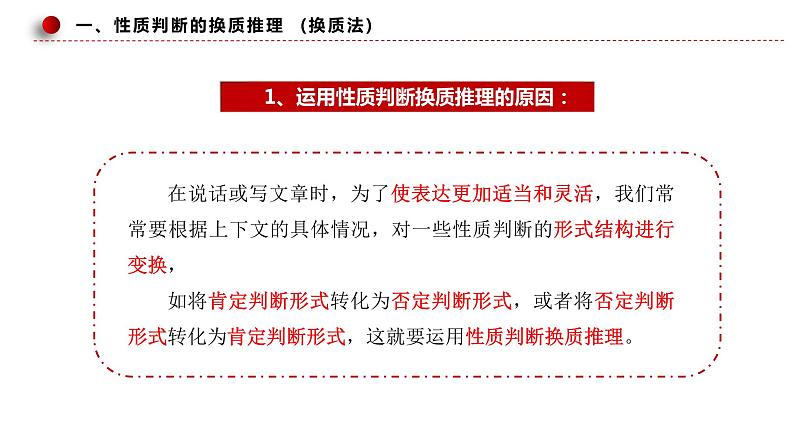 6.2 简单判断的演绎推理方法 课件7选择性必修三逻辑与思维08