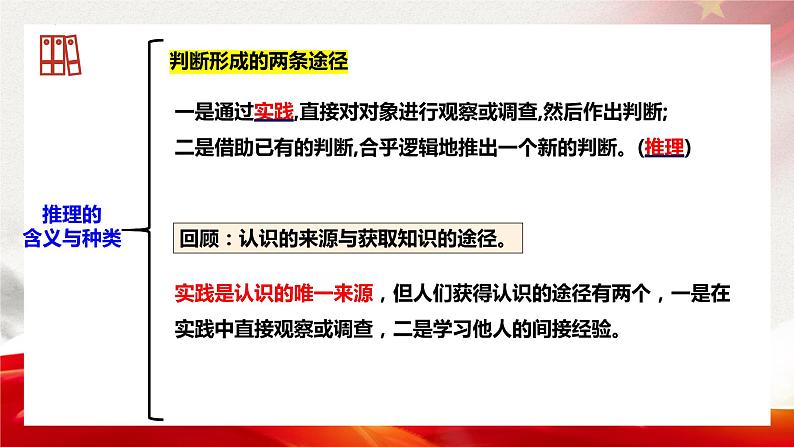 6.1  推理与演绎推理概述 课件4 选择性必修3 逻辑与思维第5页