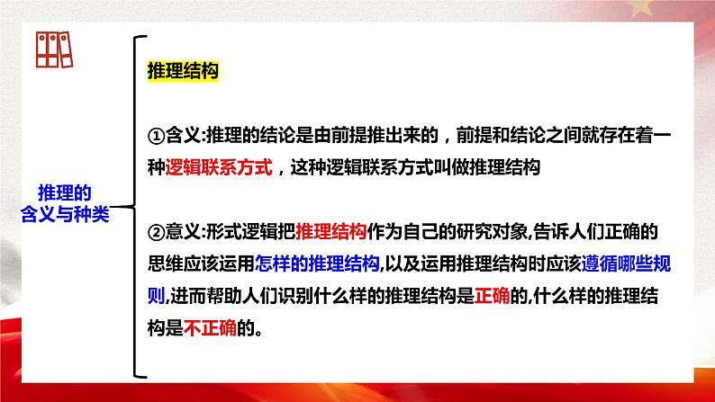 6.1  推理与演绎推理概述 课件4 选择性必修3 逻辑与思维第8页