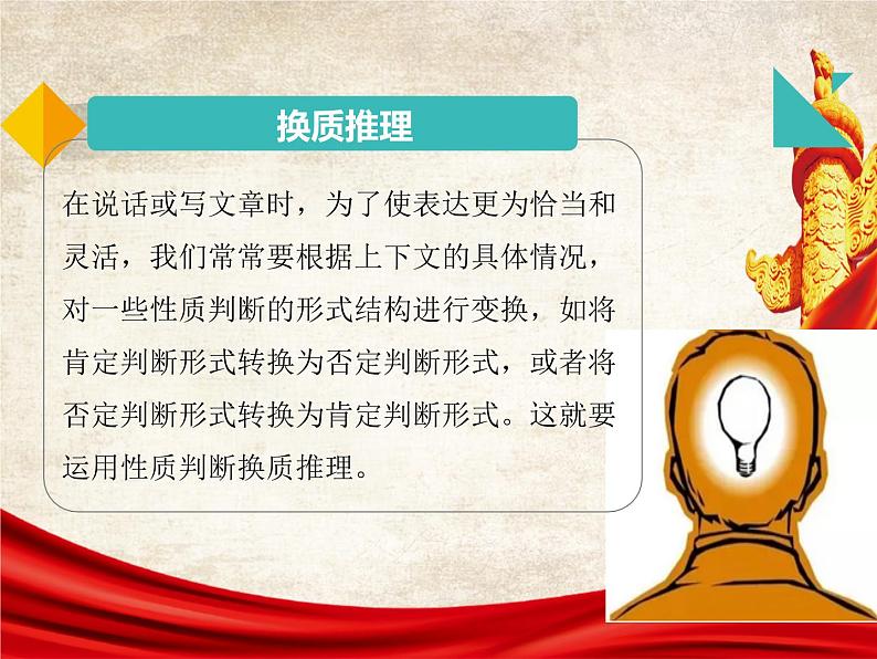 6.2 简单判断的演绎推理方法 课件3选择性必修三逻辑与思维第6页