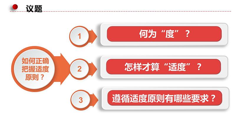 9.2 把握适度原则 课件4选择性必修3逻辑与思维第2页