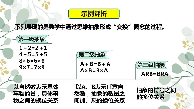 10.2 体会认识发展的历程 课件4选择性必修3逻辑与思维08