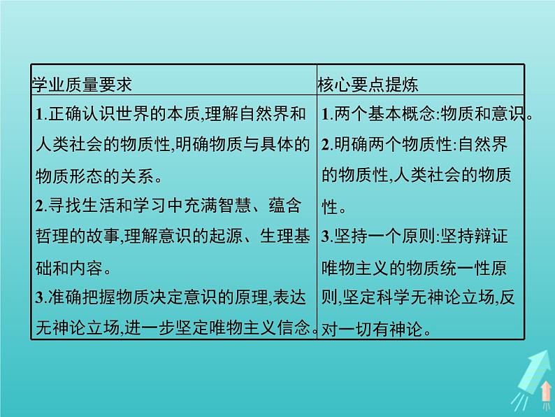 编版版高中政治必修4第1单元探索世界与把握规律第2课第1框世界的物质性课件02