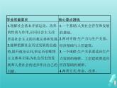 编版版高中政治必修4第2单元认识社会与价值选择第5课第2框社会历史的发展课件