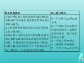编版版高中政治必修4第2单元认识社会与价值选择第5课第3框社会历史的主体课件