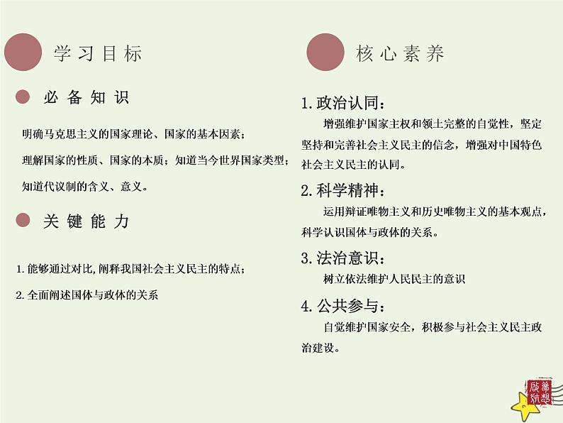 人教版高中政治选择性必修1第1单元各具特色的国家1.1国家是什么课件03