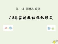 高中政治 (道德与法治)人教统编版选择性必修1 当代国际政治与经济第一单元 各具特色的国家第一课 国体与政体国家的政权组织形式图文ppt课件