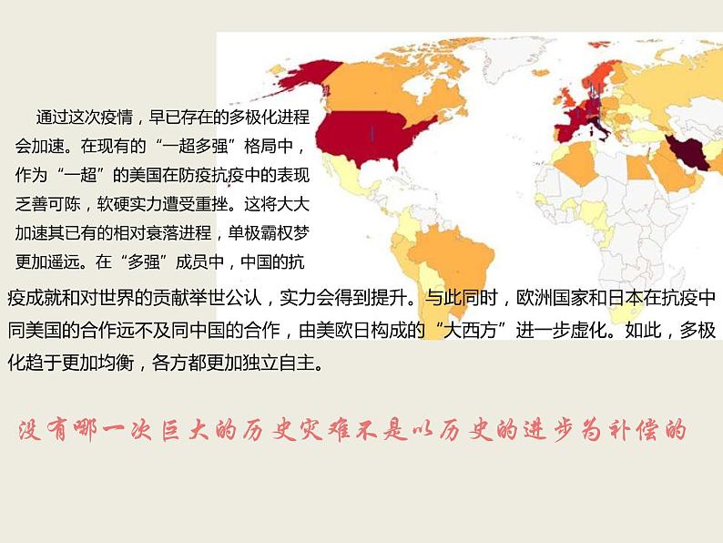 人教版高中政治选择性必修1第2单元世界多极化3.1世界多极化的发展课件04