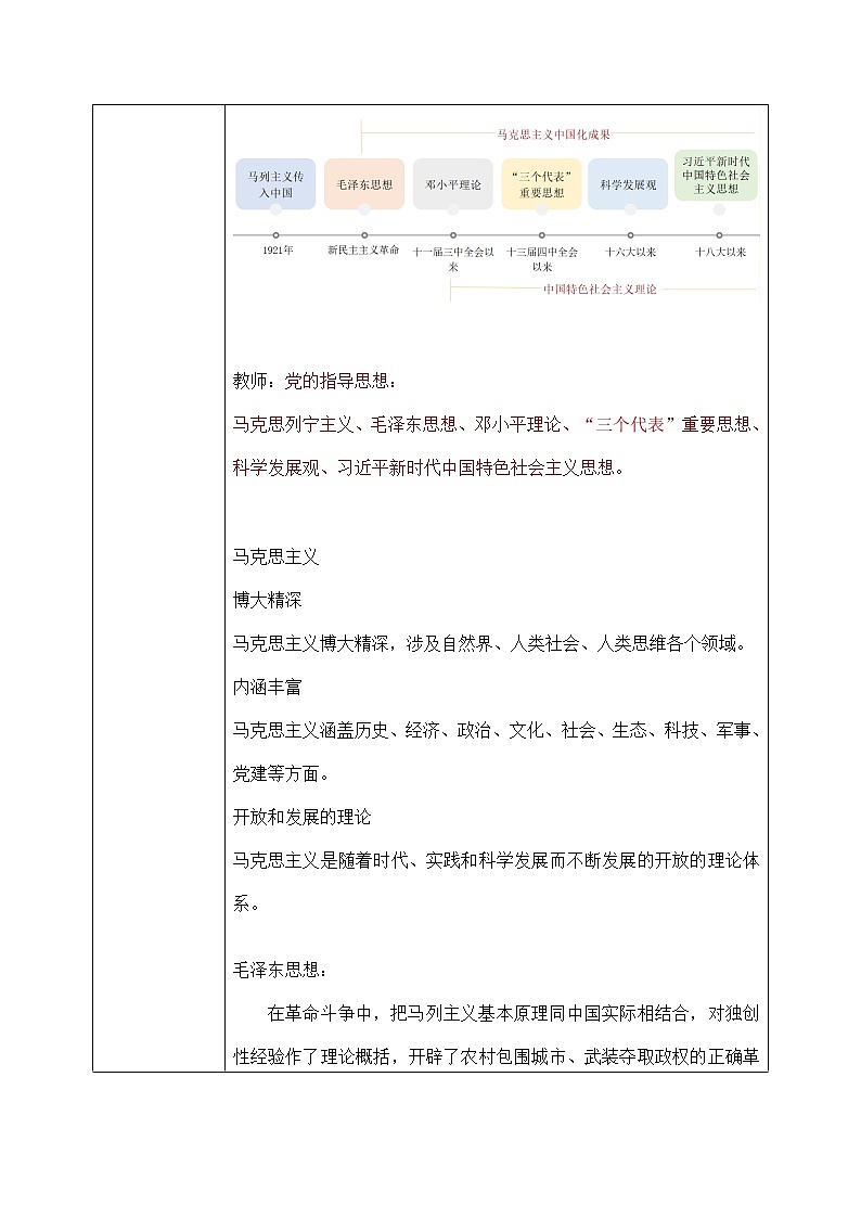 2.2.1《党的指导思想与时俱进》教案第2页