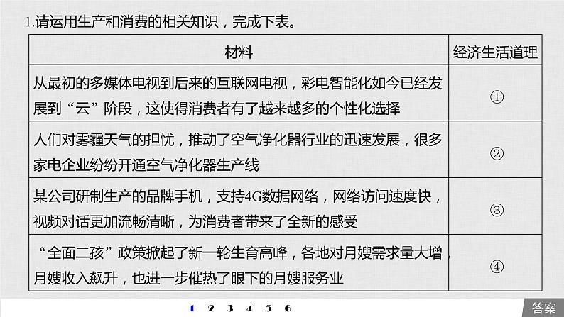 新高考政治（鲁京津琼）二轮复习必修1第4单元体现类主观题专练含答案课件02