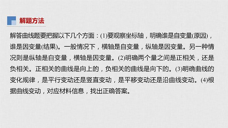 高考政治二轮复习必修1第1单元综合提升微专题1课件第4页