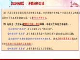 13.2  超前思维的方法与意义课件6 选择性必修三