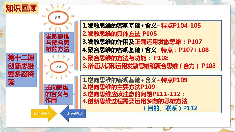 13.1 超前思维的含义与特征 课件 11选择性必修3逻辑与思维01