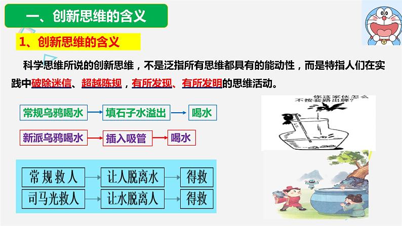 11.1 创新思维的含义与特征 课件11选择性3逻辑与思维04