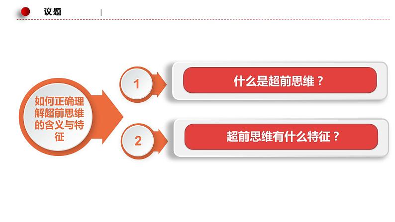 13.1 超前思维的含义与特征 课件 9选择性必修3逻辑与思维第4页