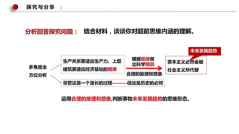 13.1 超前思维的含义与特征 课件 9选择性必修3逻辑与思维第8页