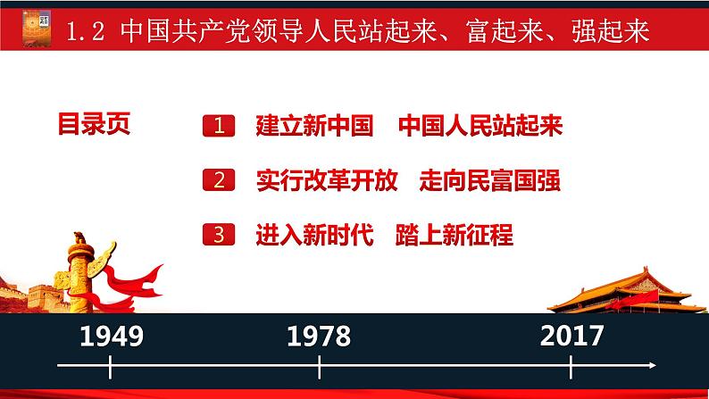 1.2 中国共产党领导人民站起来、富起来、强起来（教学课件）-高中政治人教统编版必修3第2页