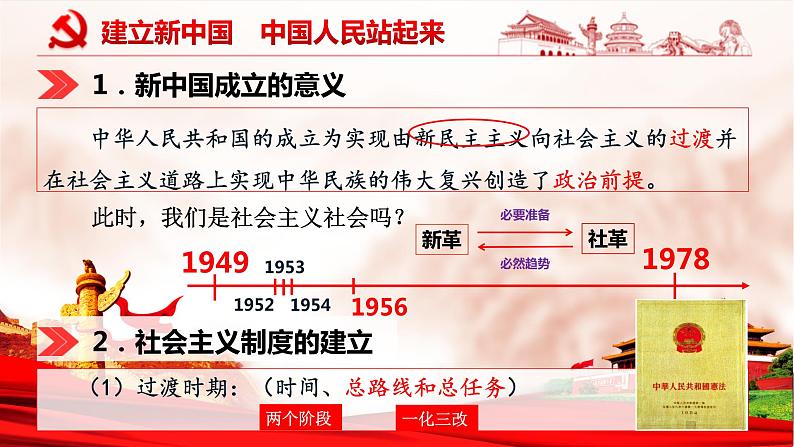 1.2 中国共产党领导人民站起来、富起来、强起来（教学课件）-高中政治人教统编版必修3第4页