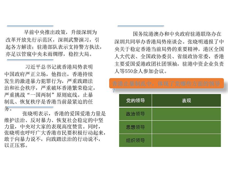 3.1坚持党的领导 （教学课件）-高中政治人教统编版必修三第5页