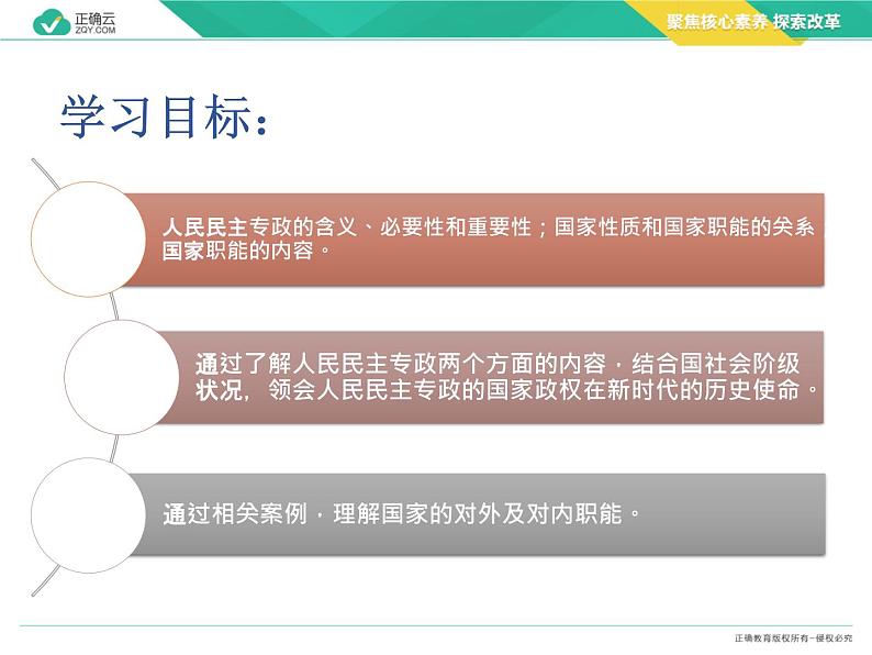 4.2 坚持人民民主专政（教学课件）-高中政治人教统编版必修3第2页