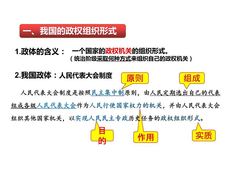 5.2人民代表大会制度：我国的根本政治制度 （教学课件）-高中政治人教统编版必修三05