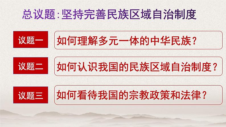 6.2 民族区域自治制度 （教学课件）-武城县迪尔中学高中政治人教统编版必修三02