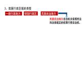 6.2 民族区域自治制度 （教学课件）-武城县迪尔中学高中政治人教统编版必修三