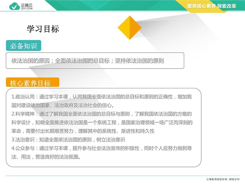 7.2 全面依法治国的总目标与原则（教学课件）-高中政治人教统编版必修302