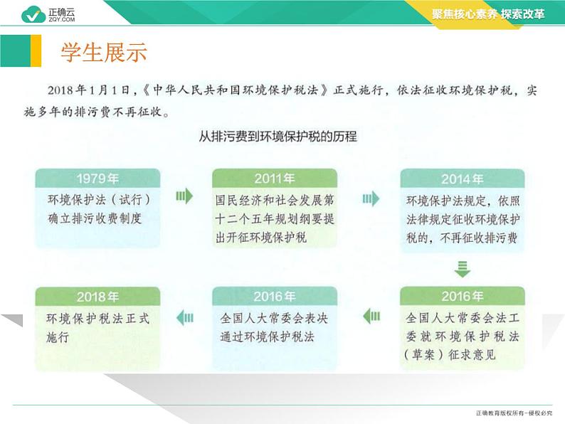 8.1 法治国家（教学课件）-高中政治人教统编版必修303