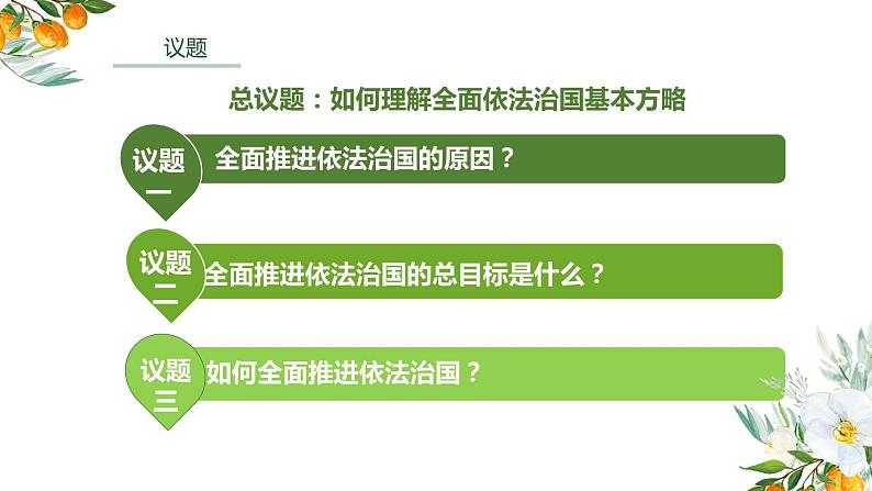 7.2 全面依法治国的总目标与原则 （教学课件）-武城县迪尔中学高中政治人教统编版必修三04