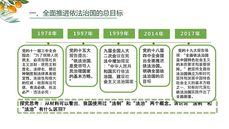 7.2 全面依法治国的总目标与原则 （教学课件）-武城县迪尔中学高中政治人教统编版必修三06