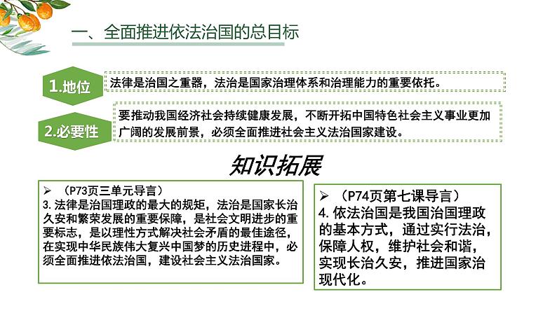 7.2 全面依法治国的总目标与原则 （教学课件）-武城县迪尔中学高中政治人教统编版必修三08