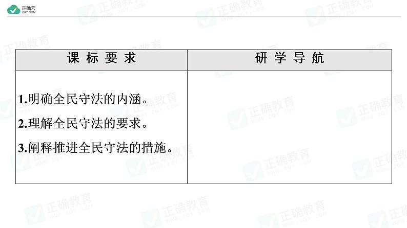 9.4 全民守法（教学课件）-高中政治人教统编版必修302