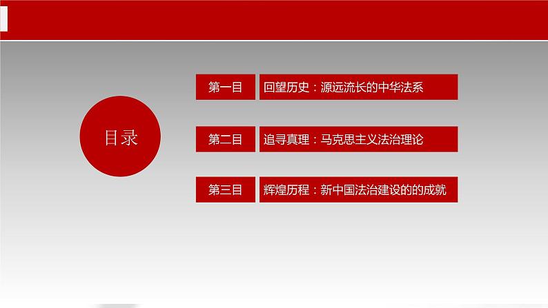 高中政治 必修3 政治与法治—7 我国法治建设的历程 课件第4页